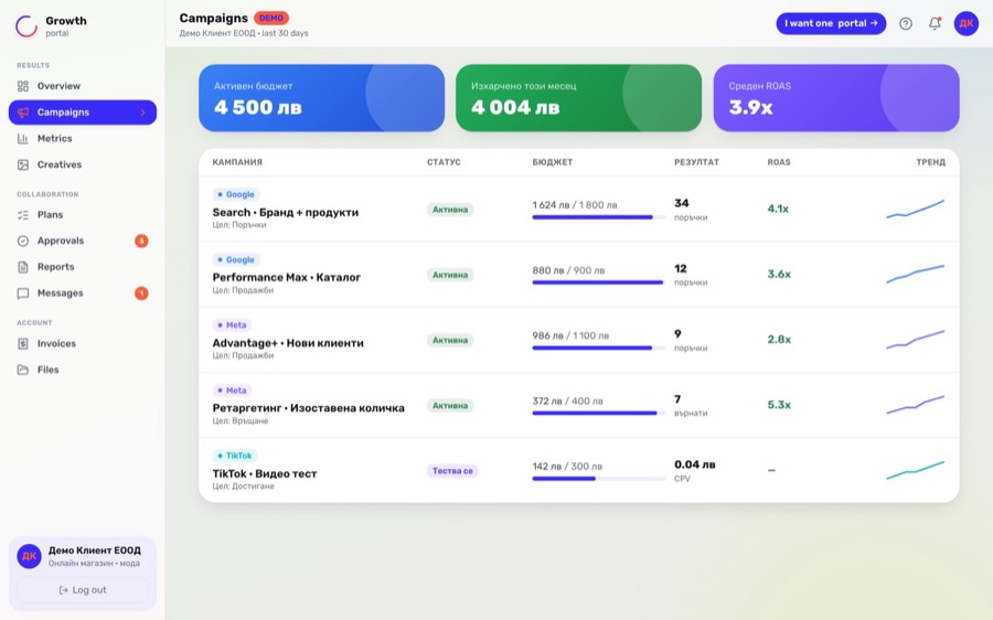 Campaigns